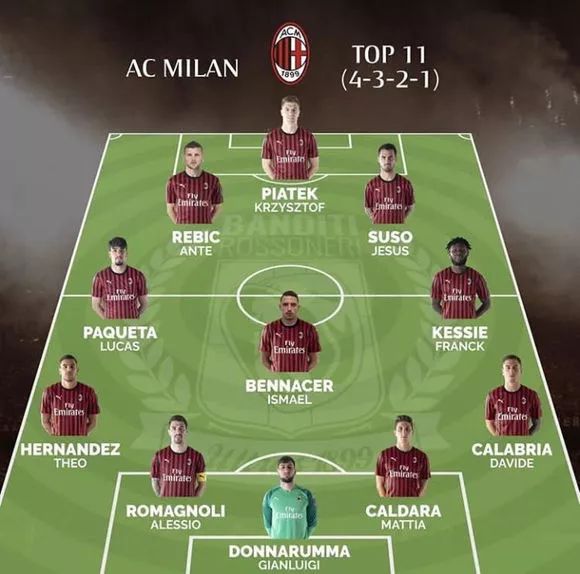 公益行，中国足协“女足进校园”活动走进贵州省毕节市织金县