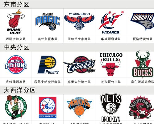 13分钟7比0！劣势心急反送4杀！IG对战TES变成了人机局